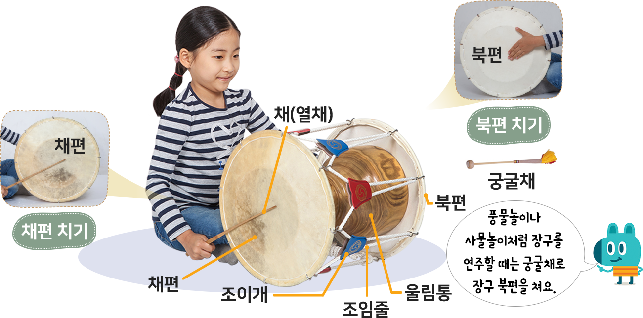참고 자료 장구 연주법 정답 보기