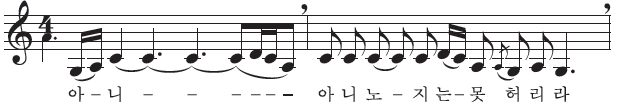 그리기 기능 정답 보기